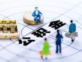 东莞信用空放私借民间借贷-东莞信用民间短借-东莞信用私人贷款联系电话