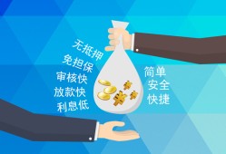 东莞信用私借贷-东莞信用民间无抵押借钱-东莞信用小额贷款官网