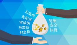 东莞信用大额短借-东莞信用身份证正规贷款-东莞信用应急借钱空放